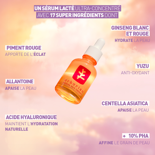 Skin Therapy – Sérum Lacté Nuit Multi-Perfecteur