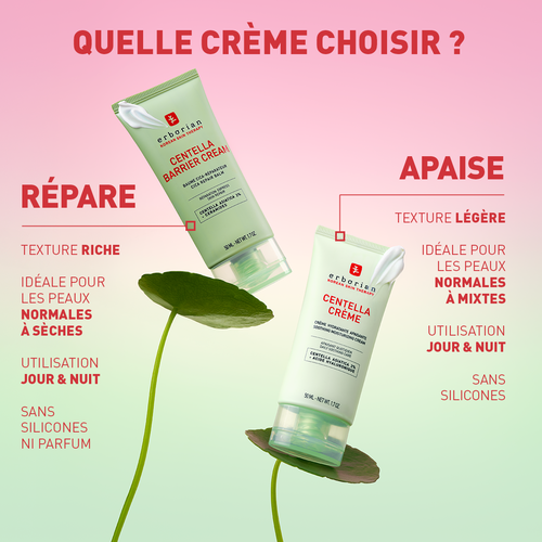 Centella Barrier Cream